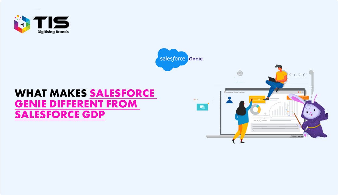 What Is Salesforce Genie?